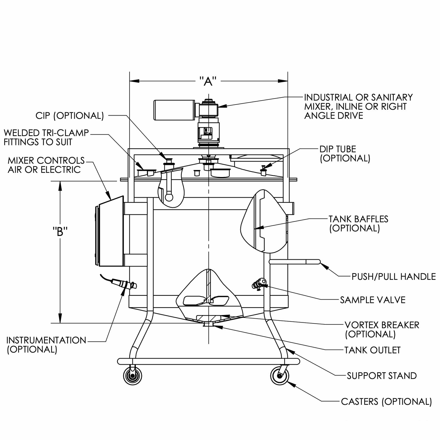 stainless-mix-tank-spec-square